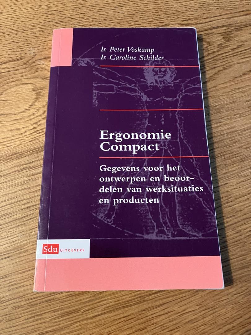 Ergonomie Compact 2005