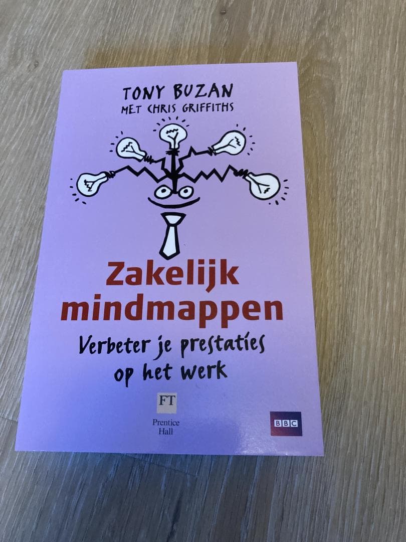 Zakelijk mindmappen / verbeter je prestaties op het werk